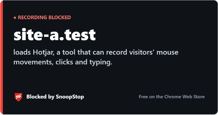 Share card: a site loads Hotjar, blocked by SnoopStop